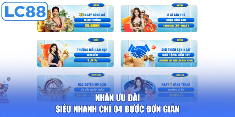 Nhận ưu đãi siêu nhanh chỉ 04 bước đơn giản