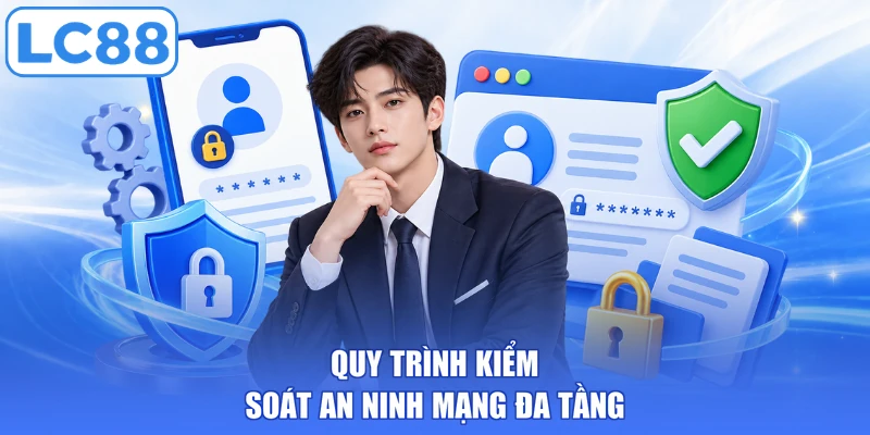 Quy trình kiểm soát an ninh mạng đa tầng